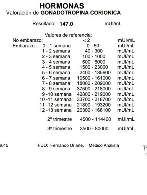 Mamis marzo 2016 - 1