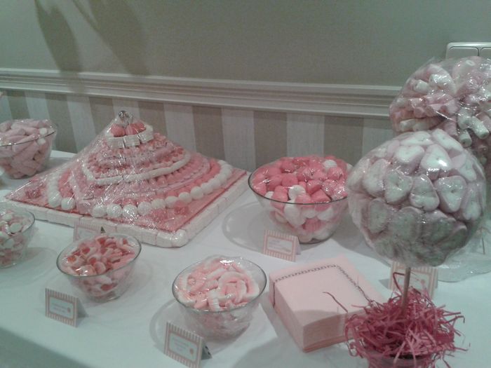 vista candy