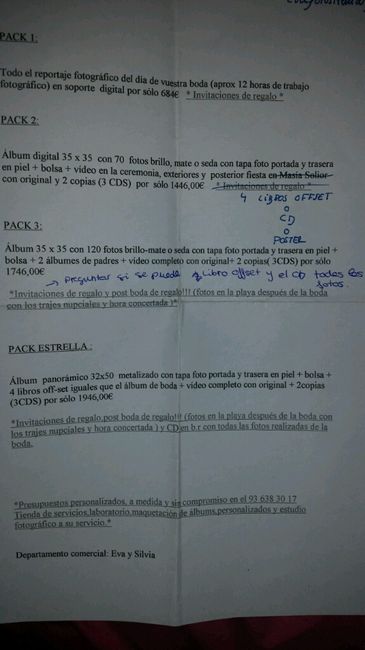 Que fotógrafo habéis elegido? - 1