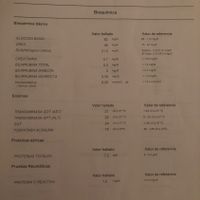 Pruebas Abortos de Repetición - 2