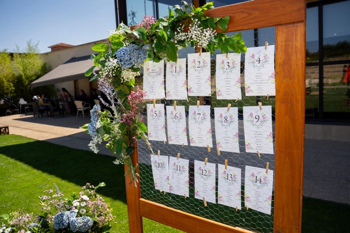 ✨ Los pequeños detalles detrás de nuestra boda 3