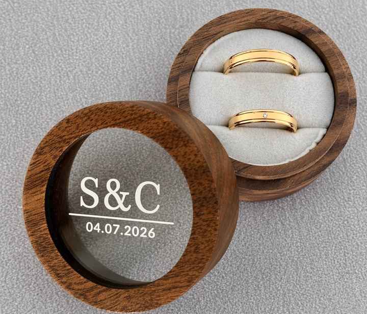 Duda sobre las alianzas - 1