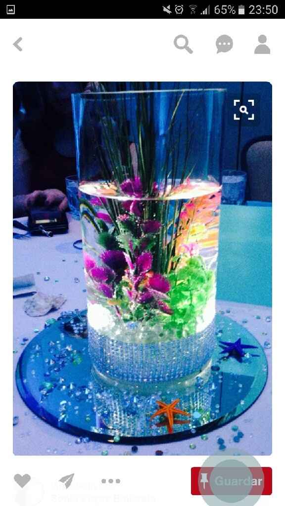 Ideas disney - 2