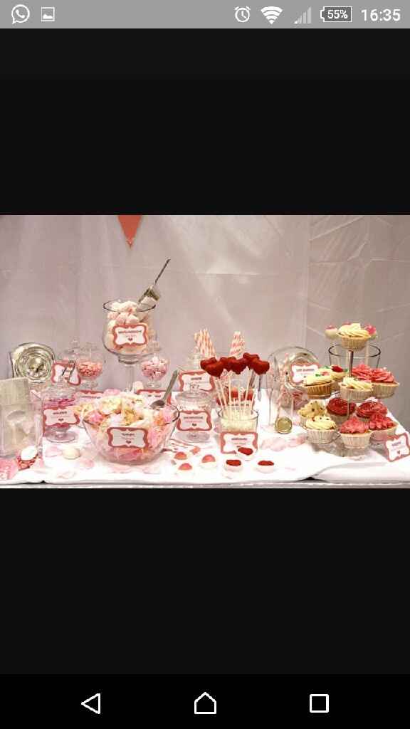 Candybar diy - 4