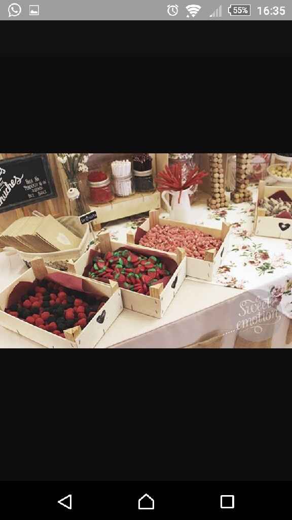 Candybar diy - 5