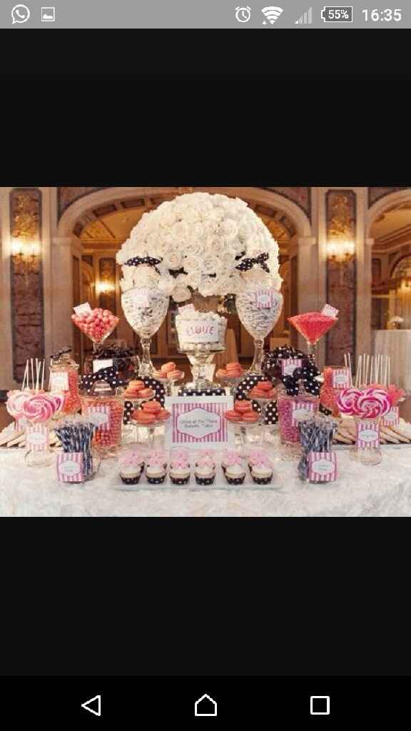Candybar diy - 6