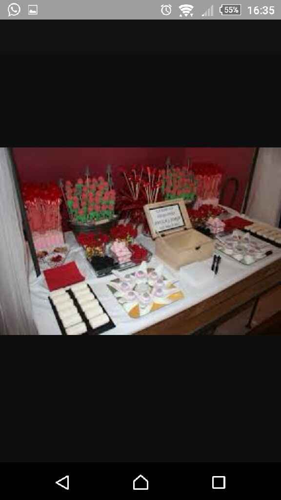 Candybar diy - 7