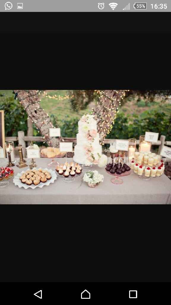 Candybar diy - 8