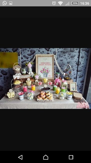 Candybar diy - 3