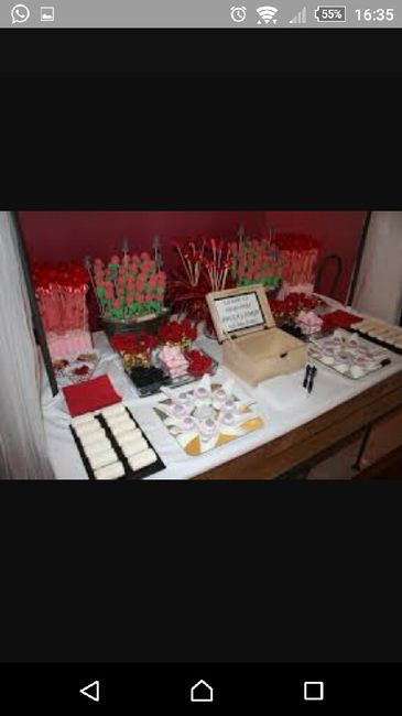 Candybar diy - 7