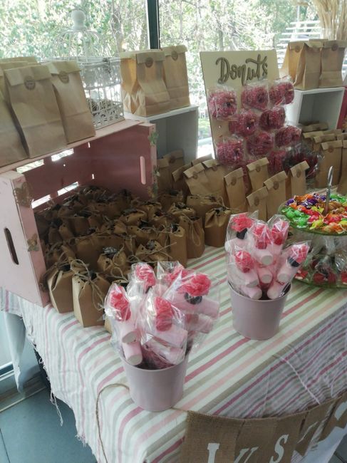 Candy bar Covid 2