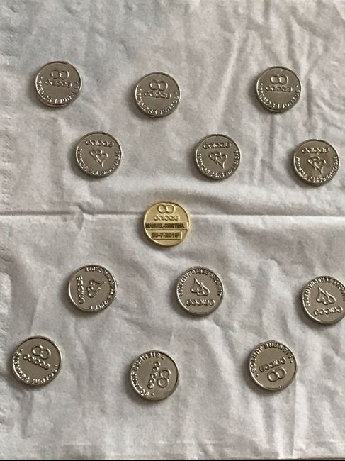 Ya tenemos nuestras alianzas - 3
