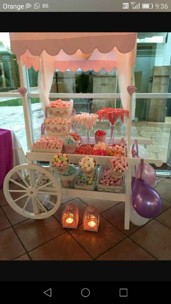  Chuches para el candy!! - 2