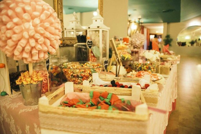  Chuches para el candy!! - 1