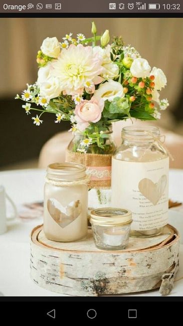 Dudas decoración diy - 2