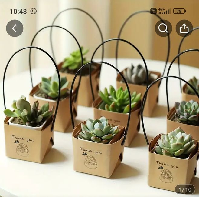 Reparto de recuerdos ¿cuántos? ¿a quiénes? - 1