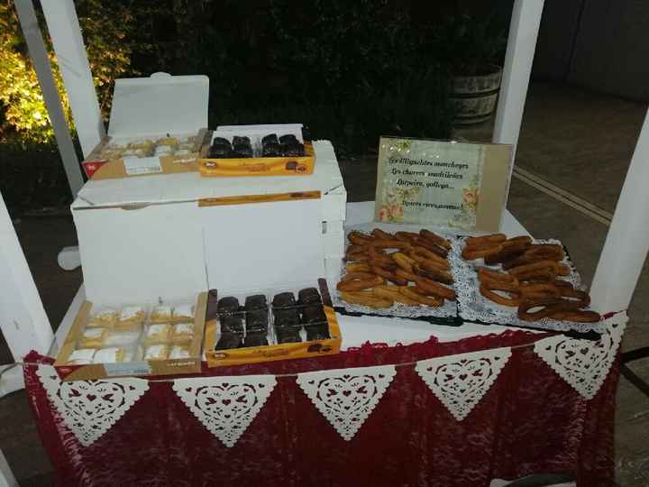 Donuts bar 🍩 - 3