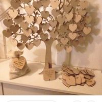 Que tenéis pensado llevaros de recuerdo de los invitados? - 1
