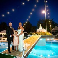 ¿Con cuántos ❤️ valoras el día de tu boda? - 1