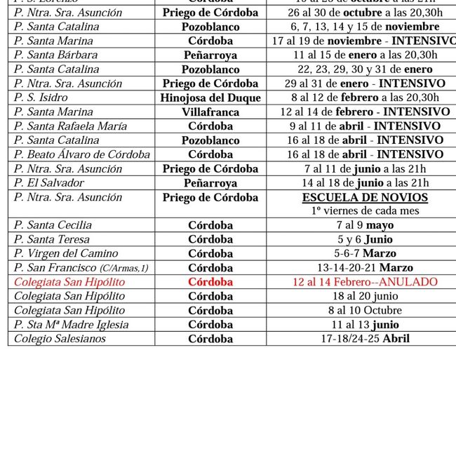 Curso prematrimoniales Córdoba 2021 2