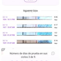 Buscadoras octubre 2024❤️ - 1