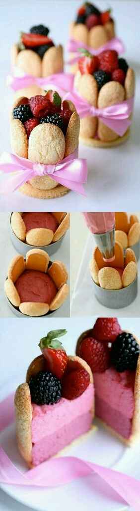 Poner  más cosas  en el candy  bar? - 1