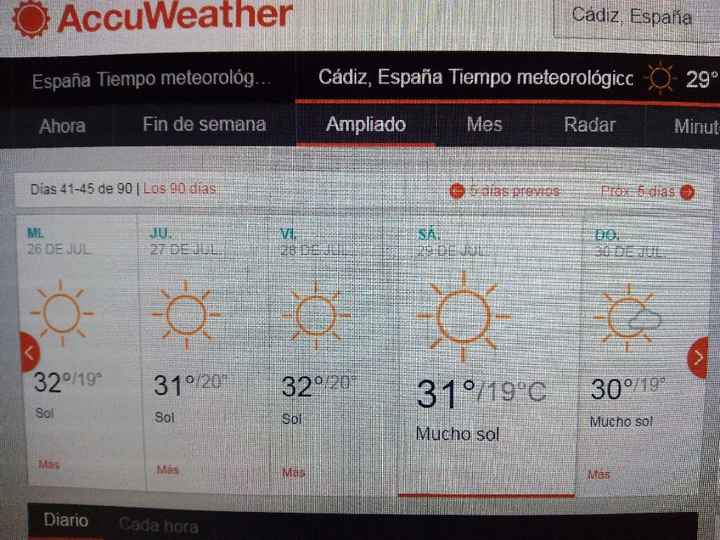 Novios que nos casamos el 29 de Julio de 2017 en Cádiz - 1