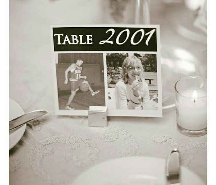 Mis numeros de mesa - 2