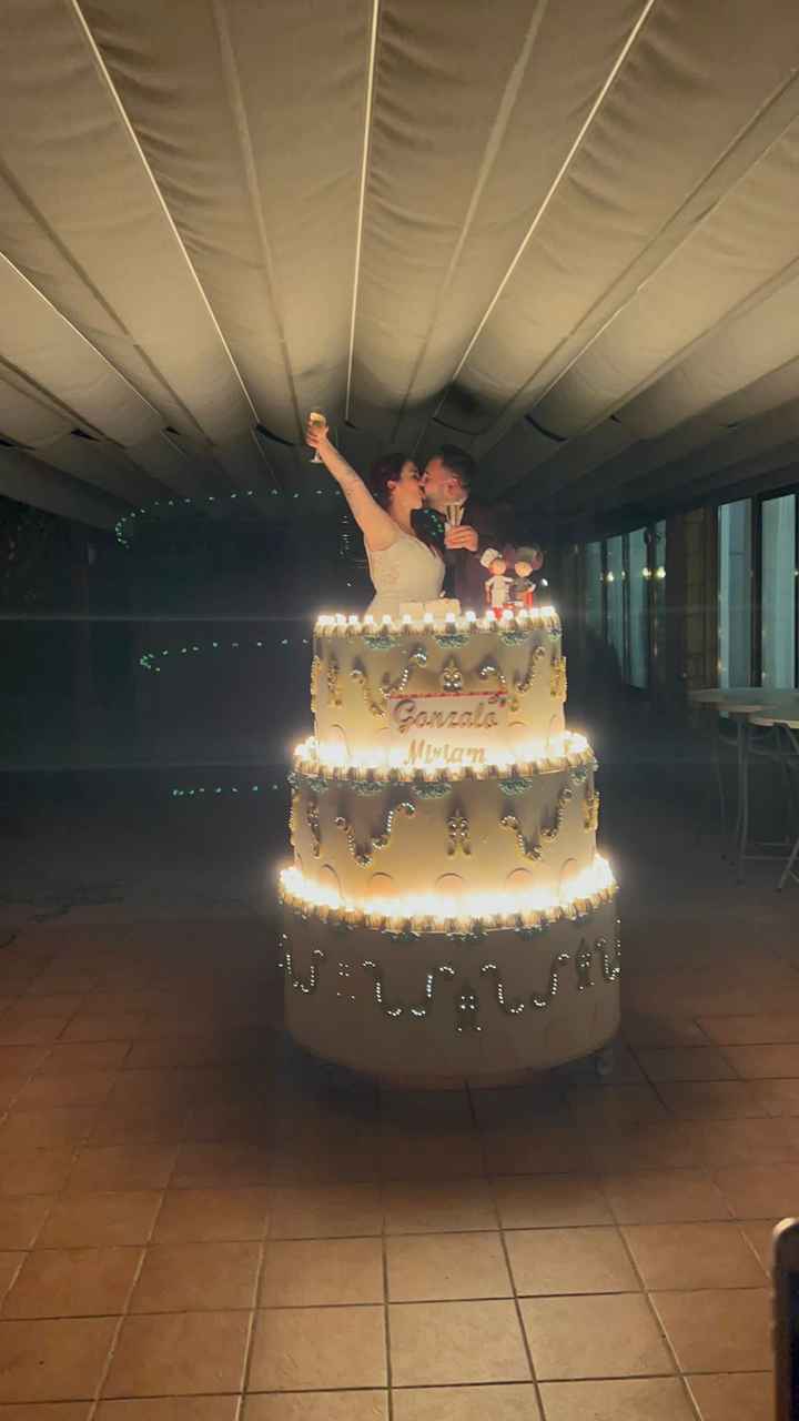 ¿Con cuántos ❤️ valoras el día de tu boda? - 2