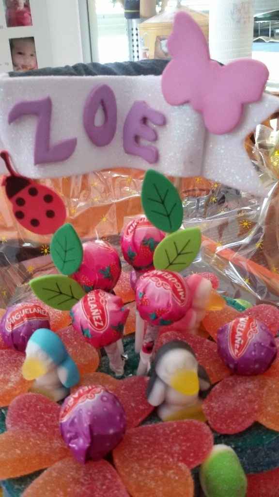 Chuches para Bebé Zoe.