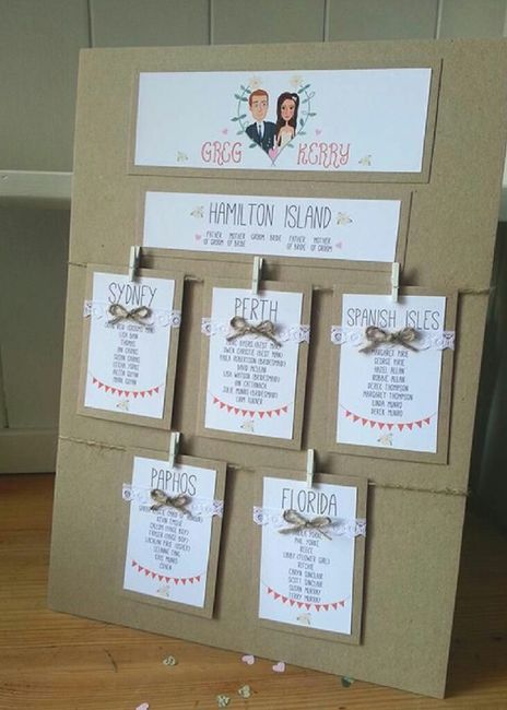 Colacion invitados.. - 1