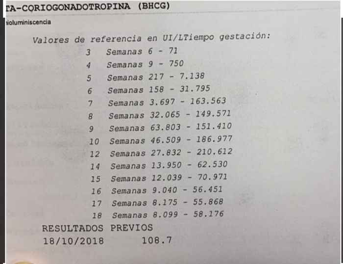 Proceso tratamiento fiv - 1