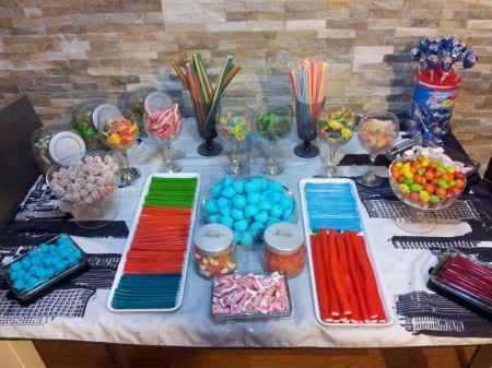 Simulacro de buffe de chuches