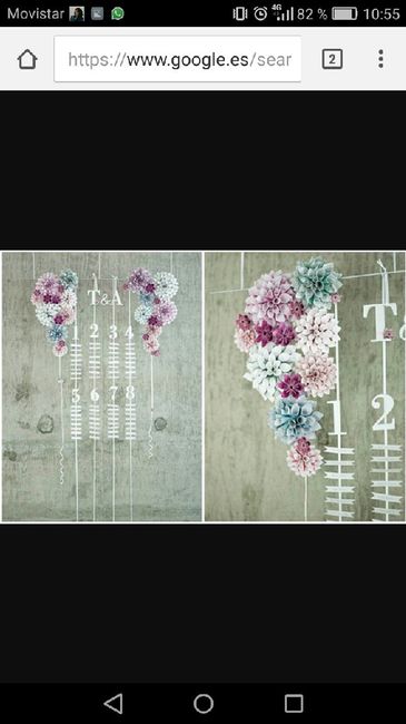Ideas para setting de invitados - 2