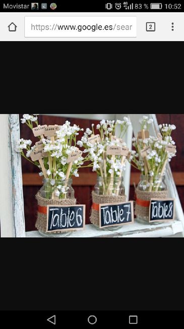 Ideas para setting de invitados - 4