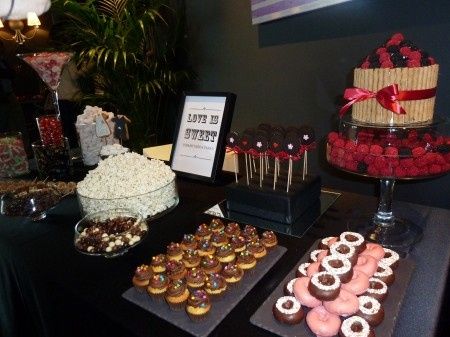 Candy Bar Wannacake