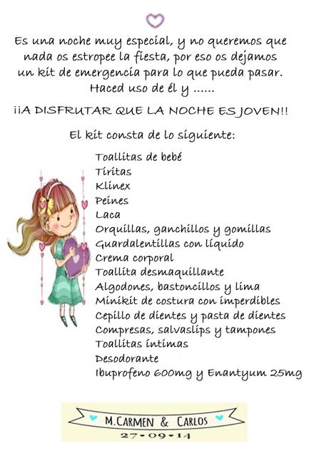 Cartel baño chicas