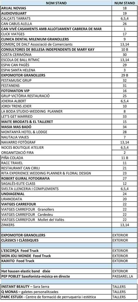 Lenceria granollers - 1