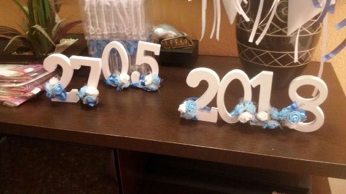  Letras personalizadas - 1