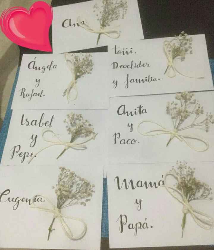 Sobre invitaciones low cost - 1