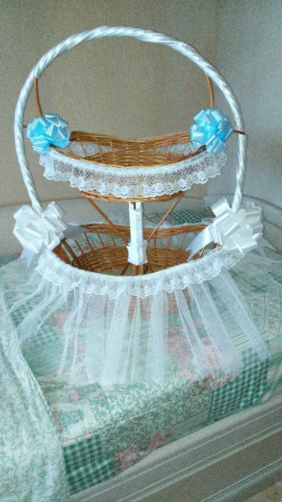 Mi cesta de los regalillos! - 1