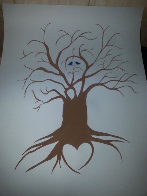 Mi árbol de huellas diy! - 1