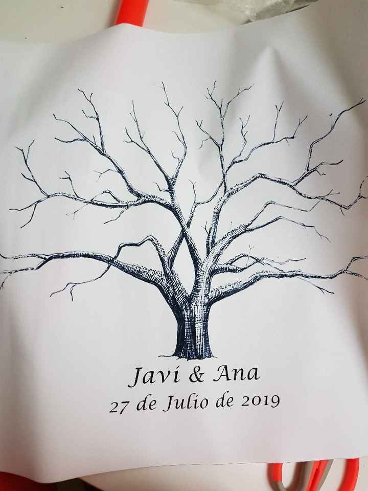 árbol de huellas - 1