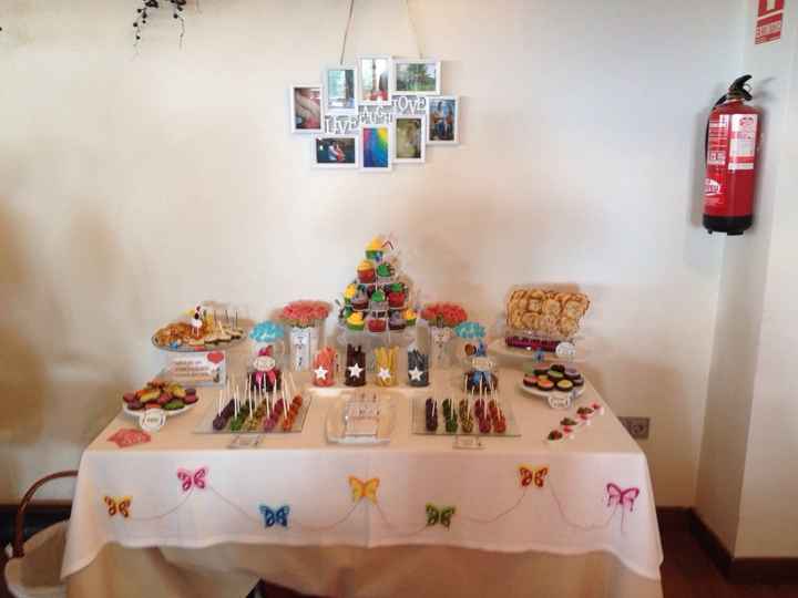 Candy bar ¿casero o contratado? - 1