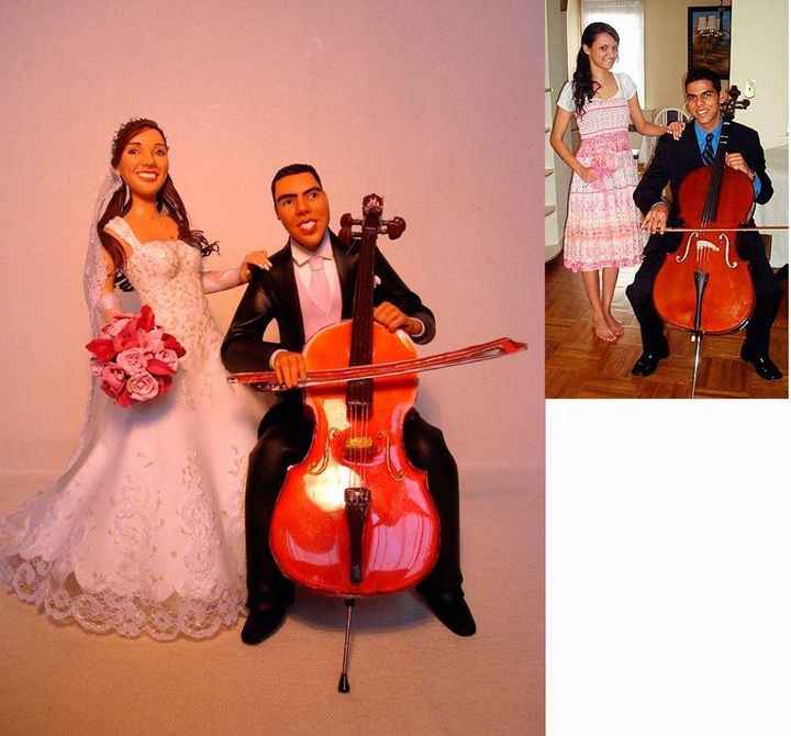 figuras personalizadas