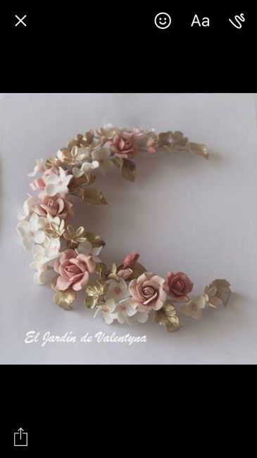 Me lo compraron  pero  no me gusta.. - 1