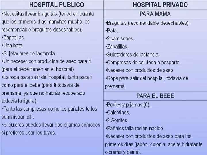 Hospital publico y Hospital privado