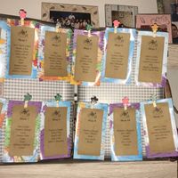 Seating plan - 1