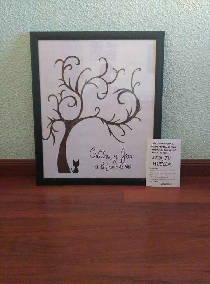 Arbol de huellas que les parece,!? - 1