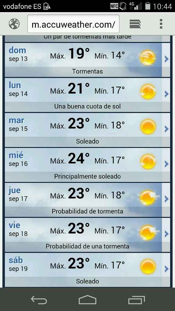 Pronóstico del tiempo 5 de septiembre - 1